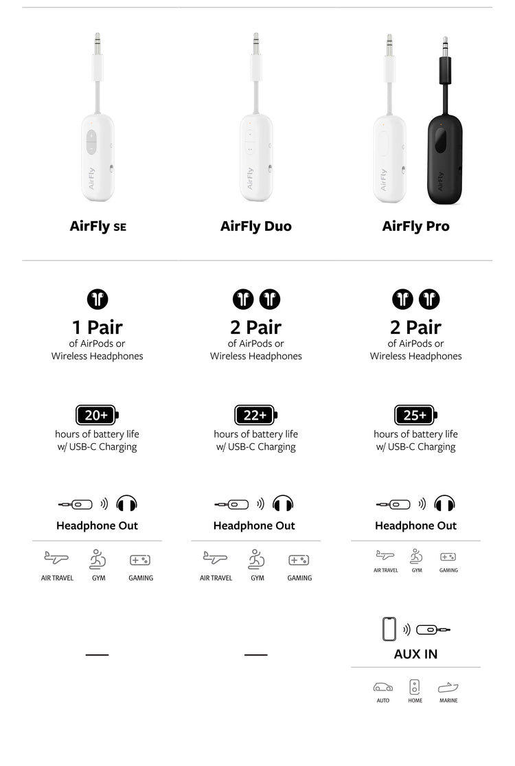 Airfly Duo Vs Pro: Ultimate Wireless Battle Showdown